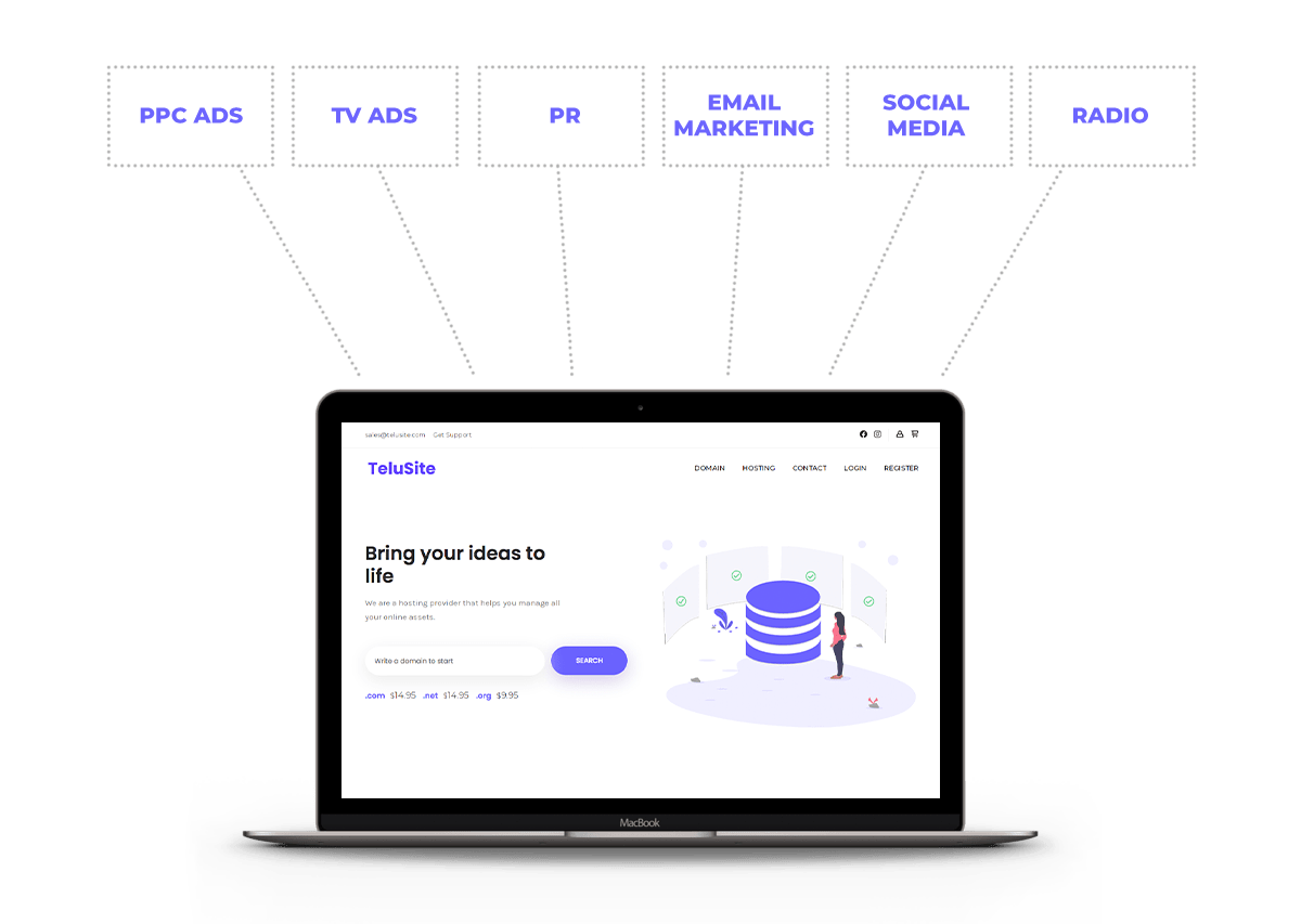 telusite-multichannel-min